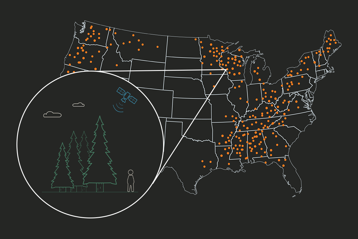 U.S. Map of forest landowner carbon market participation